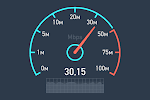 internet speed test online