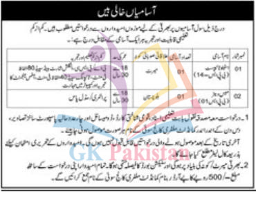 Military College Sui jobs 2022 in February