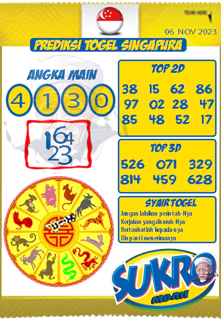 Prediksi Mbah Sukro Sgp Paling Jitu Senin 06-11-2023