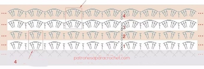 esquema-crochet-abanicos