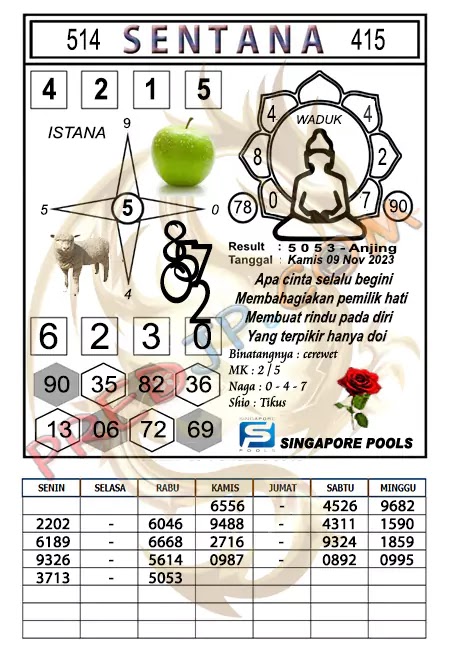 Prediksi Syair SGP Sentana Hari Ini 09-11-2023