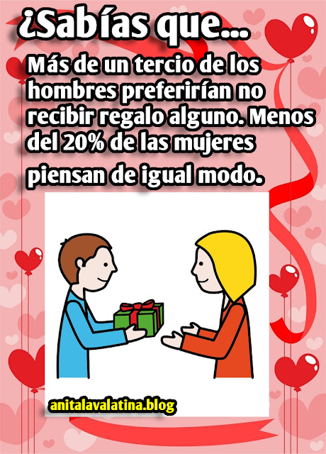 Curiosidades del Día de San Valentín (Dia de los enamorados).