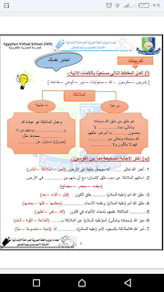 مذكرة تربية إسلامية الصف الرابع الإبتدائى الترم الاول