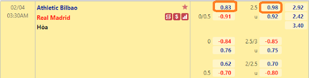 Kèo Bóng Đá Bilbao vs Real Madrid, 03h ngày 4/2 AVvXsEj-T0PLR5nkKfWuYUMCOtVRpQTmm0CK-PxyCYKnulF7kx8lyFy8jTj2iYlVd3KmpOm3ft6RU4TpyXspzrCRRgiwUwZbLyWXKXfvlz4Zi83g-8Dxa4FLXUFY0WcN_swA-v1HA5G3z-VWdwFLrIwAeLoDcTpG1A83ELZDAOMfOckx4UT5VJDFgr2yvS_-=w640-h162