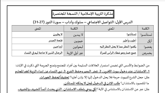 مذكرة اسلامية للصف الثاني عشر الفصل الثاني