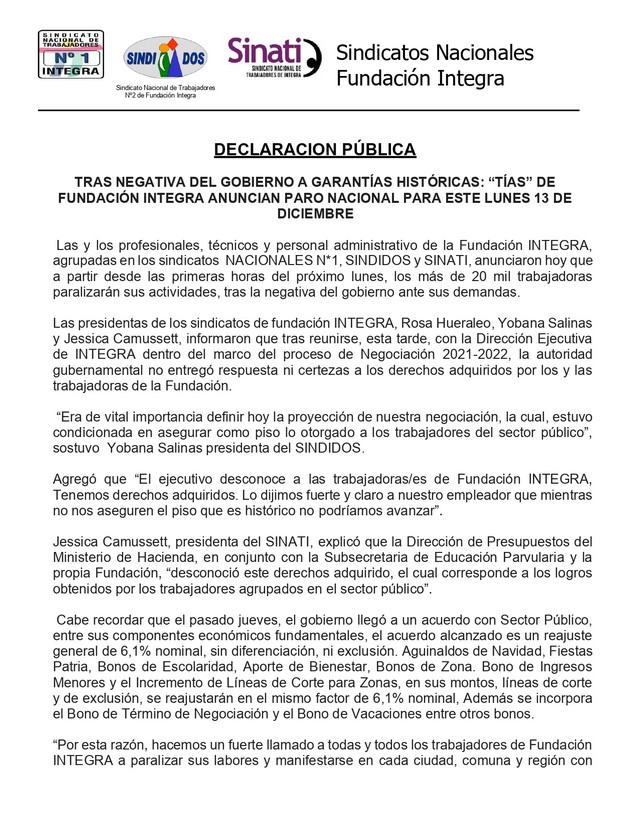 Paro Fundación Integra