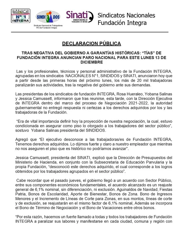 Paro Fundación Integra