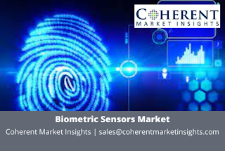 Biometric Sensors