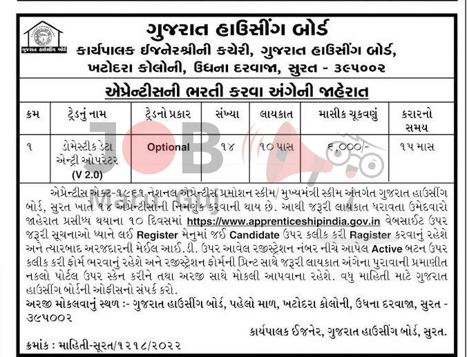 Data Entry Operator Bharti - Gujarat Housing Board Ahmedabad Recruitment 2022