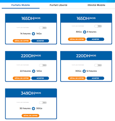 فورفي النقال أو Forfaits Mobile