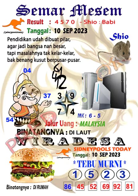 Prediksi Semar Mesem SDY Hari Ini JP 10 September 2023