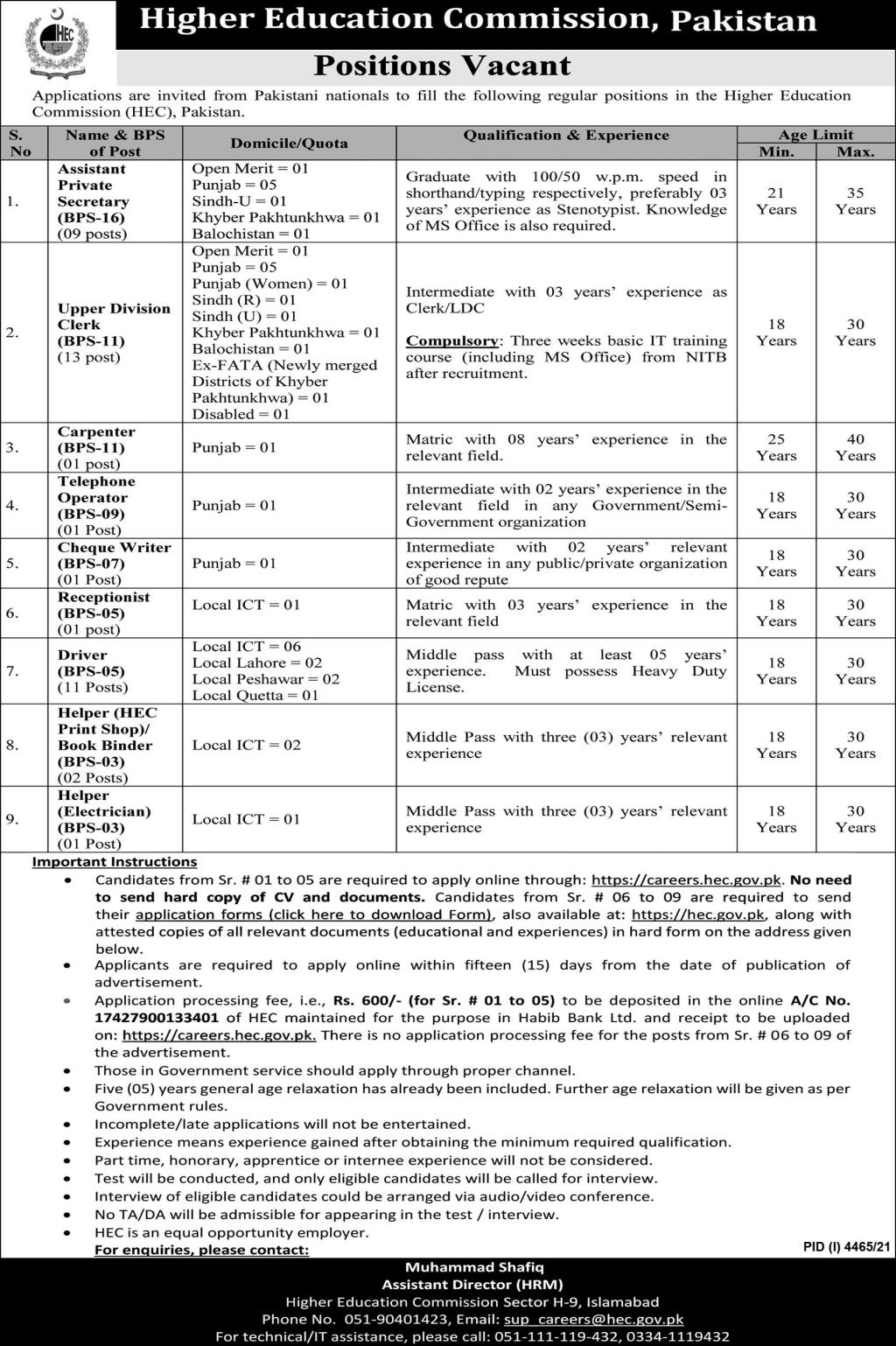 Higher Education Commission HEC Islamabad Jobs 2022 | Online Application