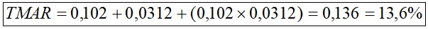 Determinación de la tasa de  interés de oportunidad