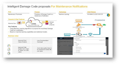 SAP S/4HANA Cloud, SAP S/4HANA 2021, SAP HANA Exam Prep, SAP HANA Certification, SAP HANA Preparation, SAP HANA Career, SAP HANA, SAP HANA Study Materials