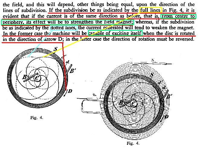 Tesla Magnetic Generator Theory