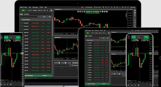 Aplikasi Trading Forex Terbaik dan Paling dipercaya Trader Indonesia