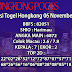 Prediksi Togel Hongkong 06 November 2021 Terpercaya