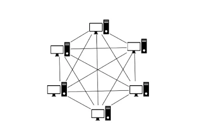 Network Topology In Hindi