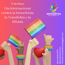 Día Internacional contra la Homofobía, la Transfobía y la Bifobia
