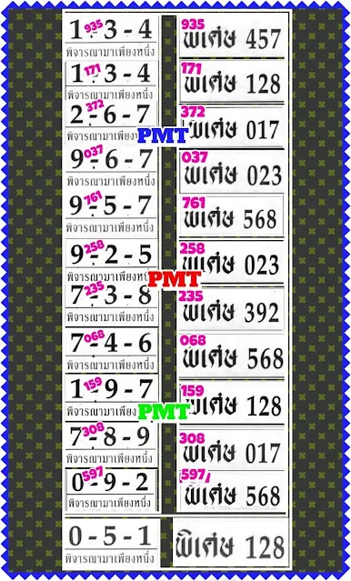 Thailand Lottery magazine VIP paper 1-3-2022 | Thailand Lottery tips 2022 | Thailand Lottery VIP number 1 March 2022