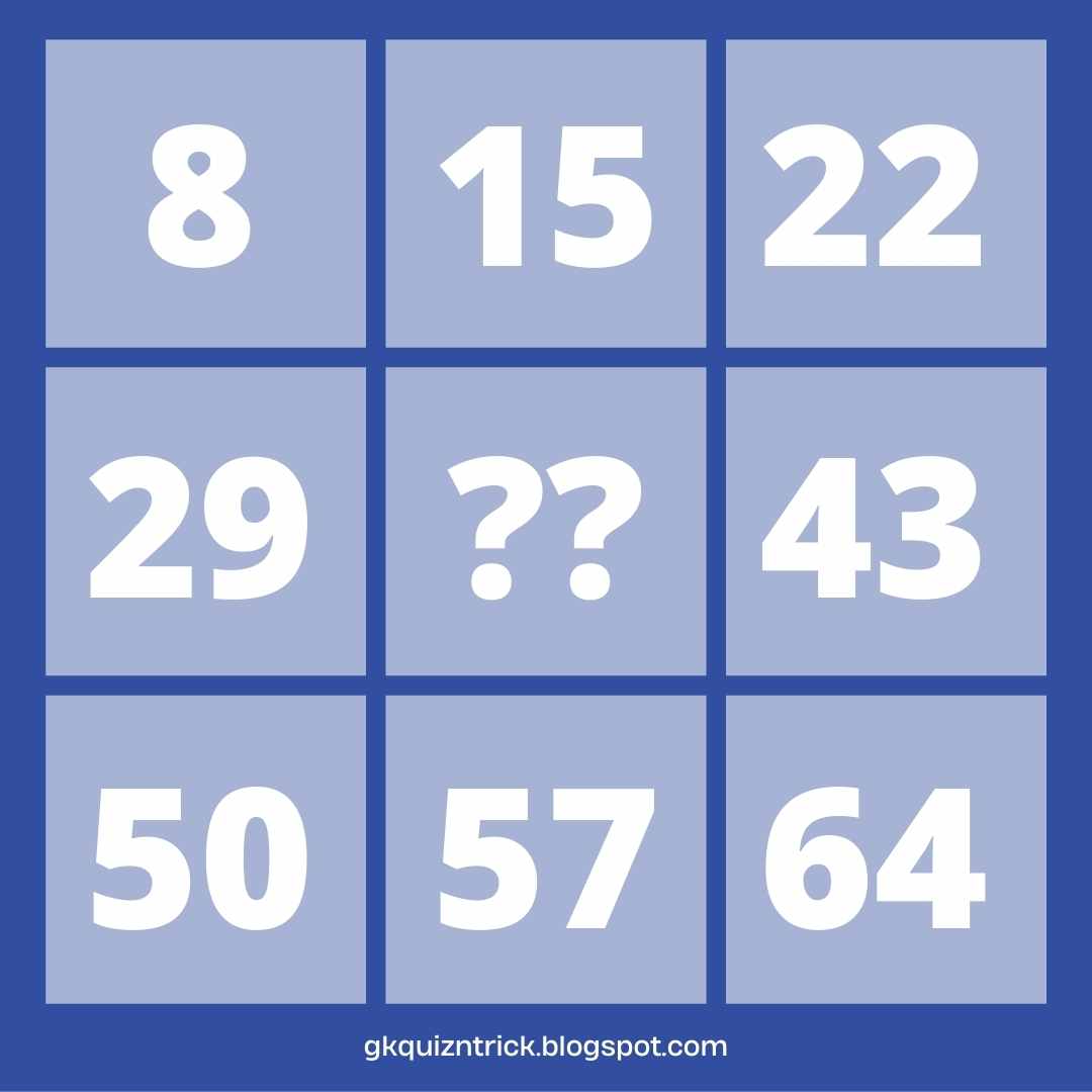 Find the Missing Number 8, 15, 22, 29, ?, 43, 50, 57, 64