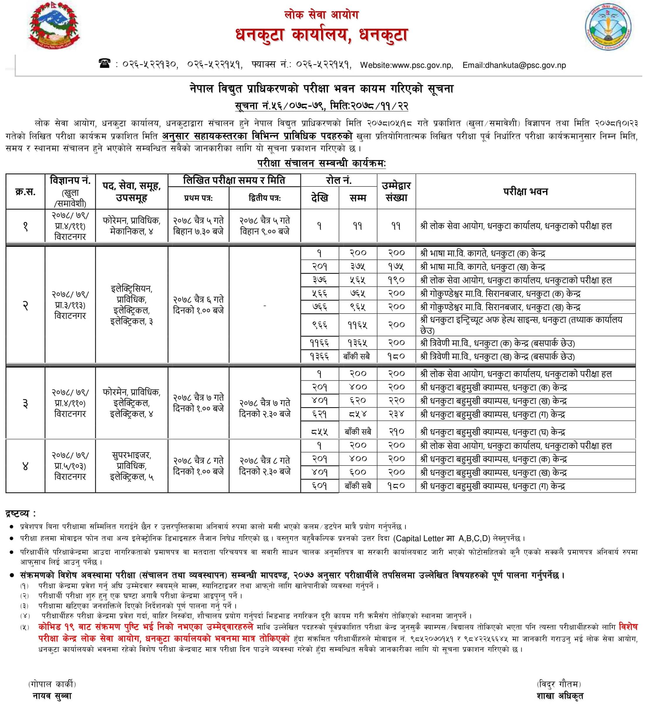 Nepal Electricity Authority Dhankuta Exam Center