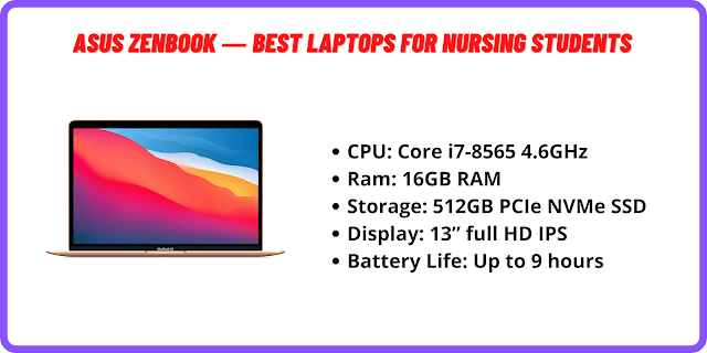 ASUS ZenBook ― Best Laptops for Nursing Students
