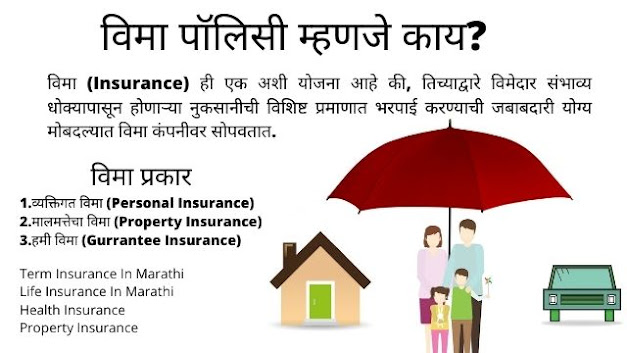 Insurance Policy Meaning In Marathi
