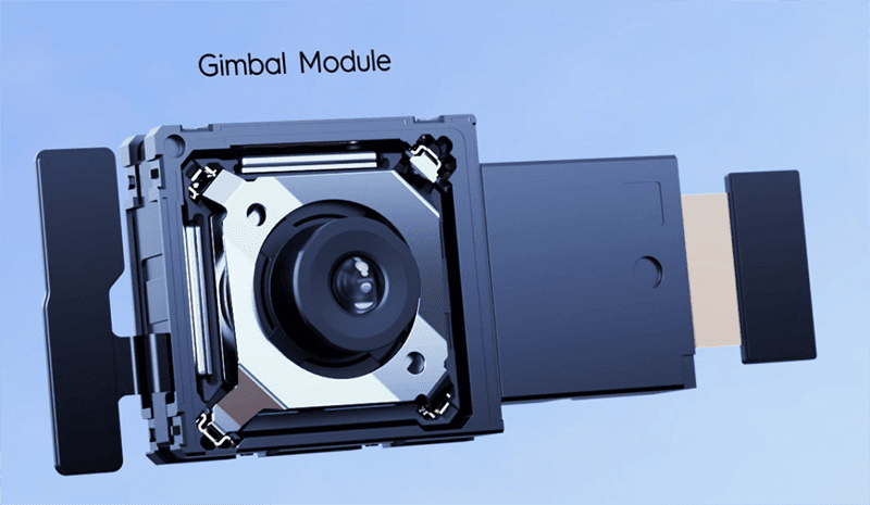The gimbal lens