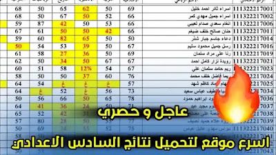 نتائج السادس الاعدادي الدور الثاني 2021,نتائج السادس الاعدادي 2021 الدور الثاني,نتائج الدور الثاني للسادس الاعدادي 2021,نتائج سادس اعدادي 2021 دور ثاني,نتائج السادس اعدادي دور ثاني 2021,نتائج السادس الاعدادي 2021 الدور الثاني نتائجنا,نتائج السادس اعدادي 2021 دور ثاني,نتائج سادس اعدادي دور ثاني 2021,نتائج السادس الاعدادي دور ثاني 2021