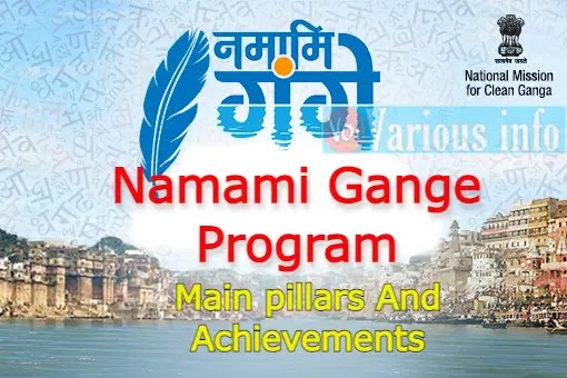 What is Namami Gange Program. Main pillars And Achievements