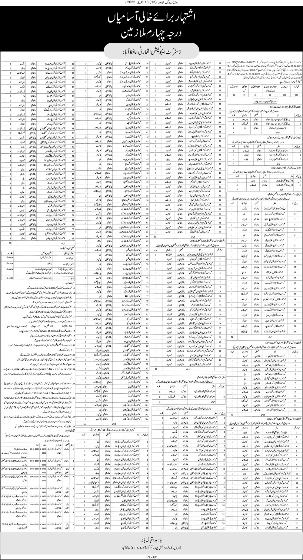 Class IV Jobs in Punjab School Education Department Hafizabad 2022