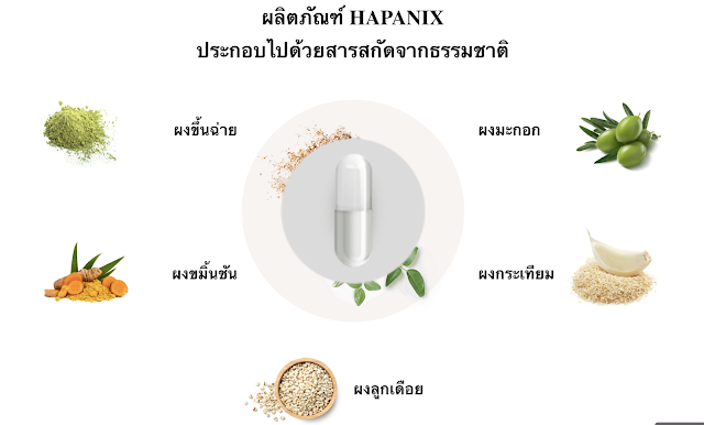 ผลิตภัณฑ์ Hapanix ดีหรือไม่