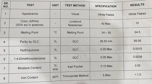 MEHQ Specification