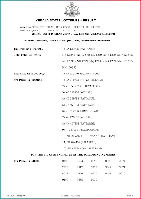 nirmal-kerala-lottery-result-nr-256-today-24-12-2021-keralalottery.info_page-0001