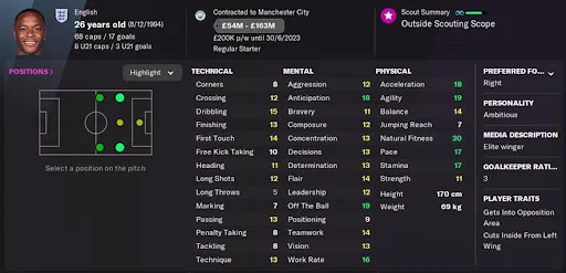 Raheem Sterling FM22