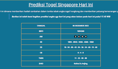 paito warna togel singapore