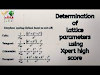 How to calculate lattice constant from XRD data