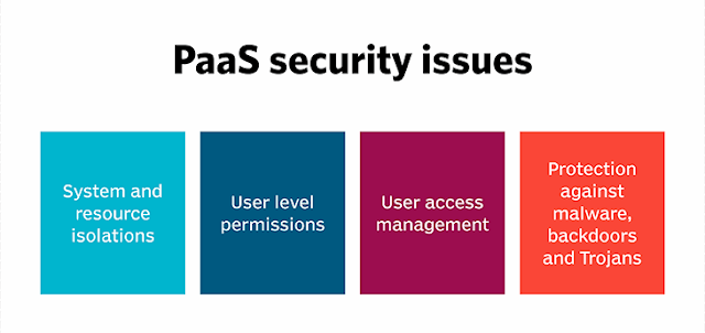 Security issues with pass