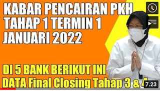 Cara Daftar BLT Anak Sekolah Tahun 2O22 untuk Siswa SD, SMP, SMA agar Dapat Bantuan hingga Rp4,4 Juta