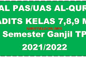 Soal UAS/PAS Al-Qur'an Hadits Kelas 7, 8, 9 MTs Semester Ganjil 2021/2022 Lengkap