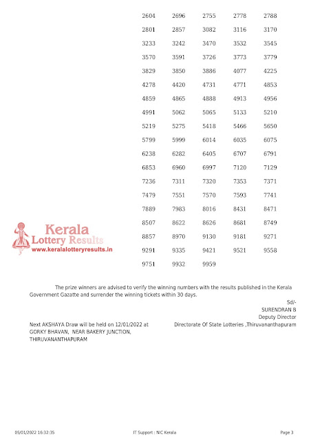 akshaya-kerala-lottery-result-ak-531-today-05-01-2022-keralalotteryresults.in_page-0003