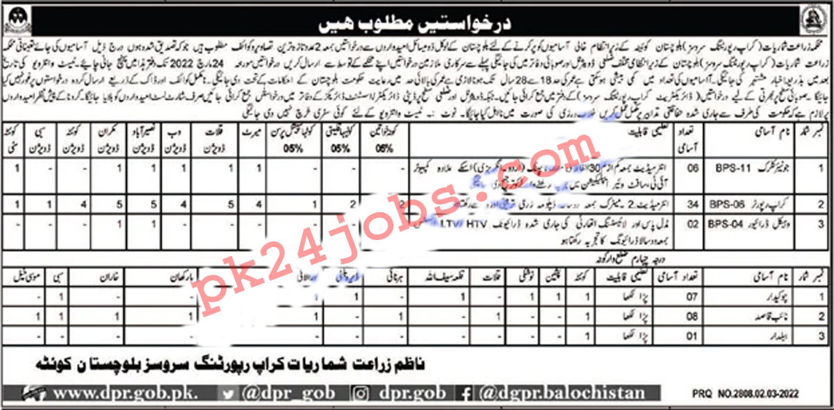 Agriculture Department Jobs 2022 – Today Jobs 2022