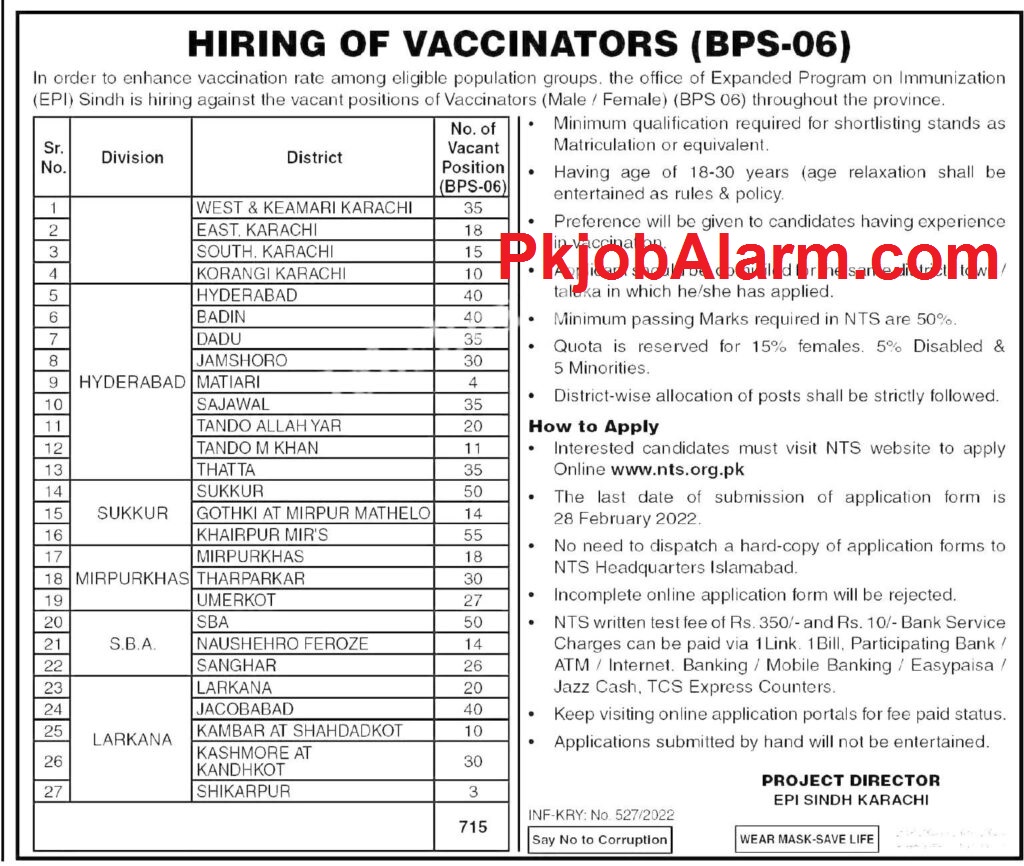 Health Department Jobs 2022 ||New Govet Vaccination Jobs 2022 Apply Online Latest advertisments