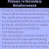 Primary vs Secondary Reinforcement