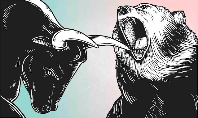 Bullish and Bearish