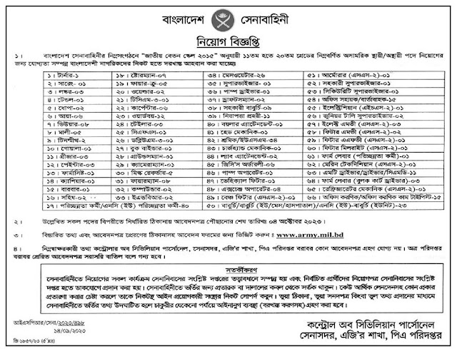 বাংলাদেশ সেনাবাহিনী নিয়োগ ২০২৩ সার্কুলার -  senabahini job circular 2023  - Bangladesh Army Job Circular 2023 - সেনাবাহিনী বেসামরিক নিয়োগ ২০২৩ সার্কুলার - www.army.mil.bd jobs circular 2023 - বাংলাদেশ সেনাবাহিনী এমওডিসি সৈনিক পদে নিয়োগ 2023 - বাংলাদেশ সেনাবাহিনী সৈনিক পদে নিয়োগ 2023 - Army Soldier Job Circular 2023 - JOIN BANGLADESH ARMY 2023 - বাংলাদেশ সেনাবাহিনী নিয়োগ ২০২৩ সার্কুলার কবে দিবে