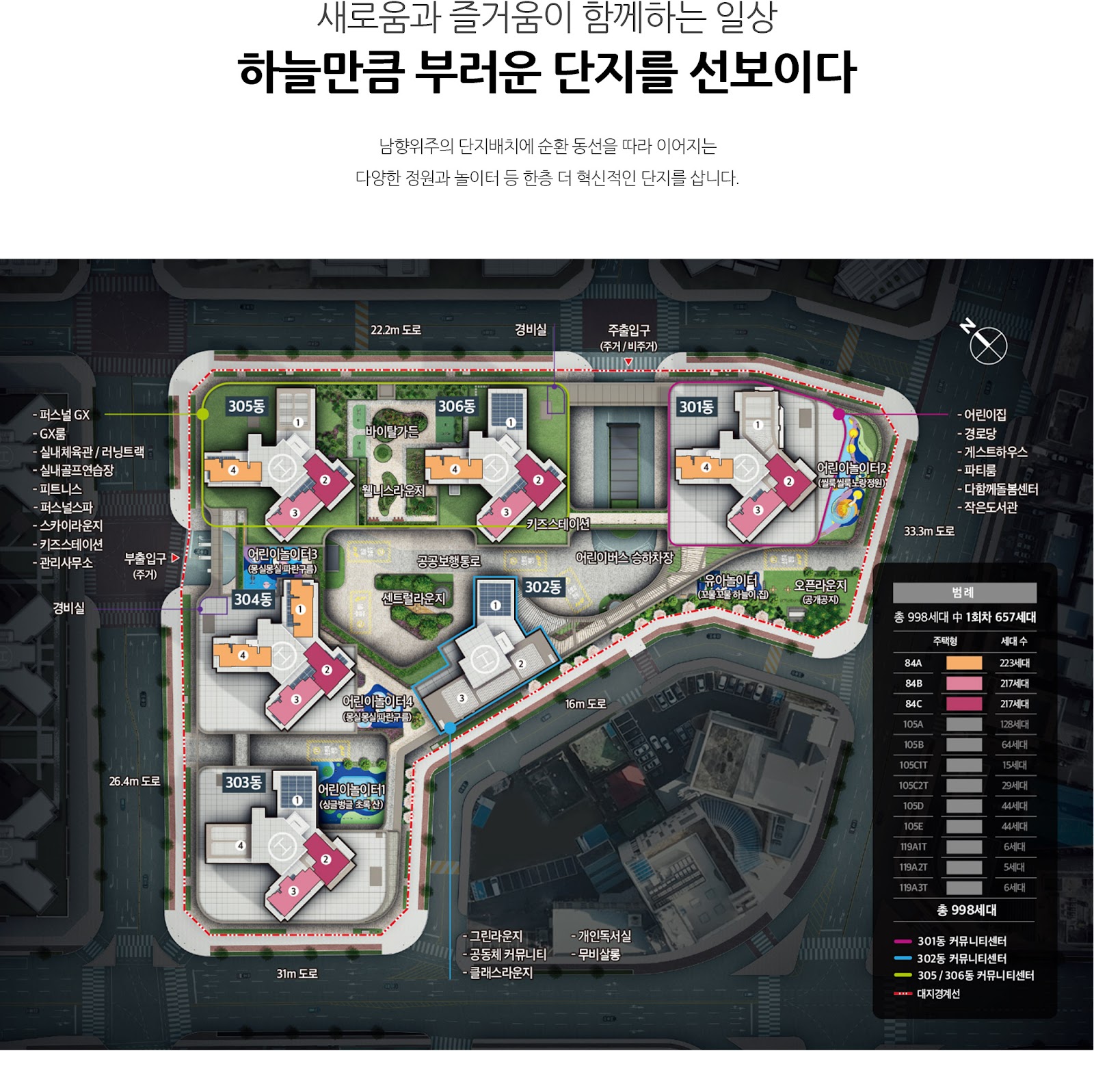 대전 하늘채 루시에르 청약 1회차 분양 정보