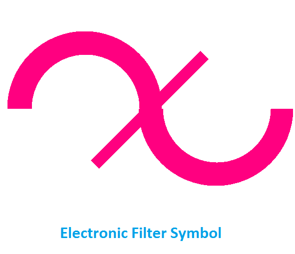 Electronic Filter Symbol, generic symbol of the electronic filter, symbol of filter