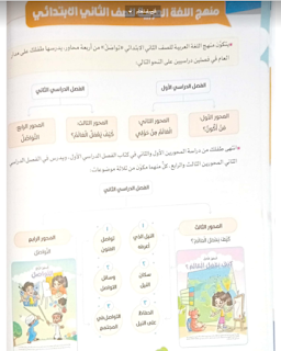 كاملا كتاب سلاح التلميذ في اللغة العربية الصف الثانى الابتدائى الترم الثانى 2022